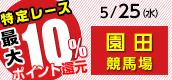 【TOP（複）】特別運用_ポイント10％_220525